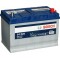 ΜΠΑΤΑΡΙΑ BOSCH S4028 95AH 830AEN - 2 ΧΡΟΝΙΑ ΓΡΑΠΤΗ ΕΓΓΥΗΣΗ-ΔΩΡΕΑΝ DELIVERY & ΤΟΠΟΘΕΤΗΣΗ ΣΕ ΟΛΗ ΤΗ ΘΕΣΣΑΛΟΝΙΚΗ
